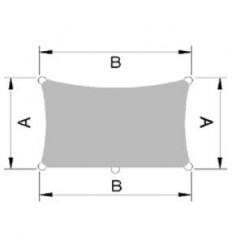 Basis B: 300 x Ausfall A: 250 cm Sonnensegel Rechteck