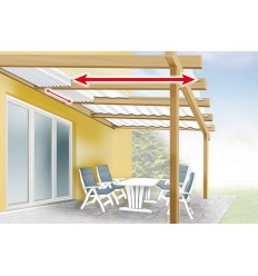 Design dit udestue-solsejl